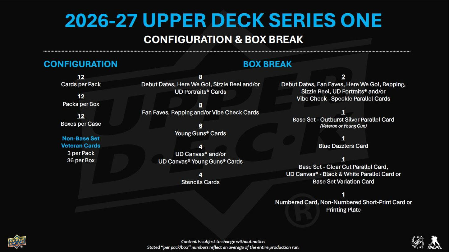 2026–27 NHL Upper Deck Series 1 Hockey (Hobby Box) | Vorbestellung | Release 07.10.2026 - Cardframes.de