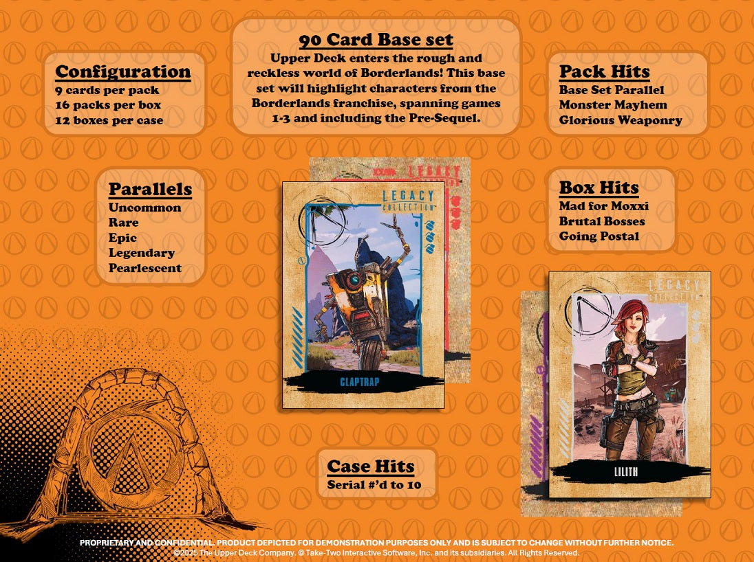 Borderlands Legacy Collection – Kartenvorschau