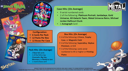 Skybox Metal Universe Space Jam 30th Anniversary – Kartenvorschau